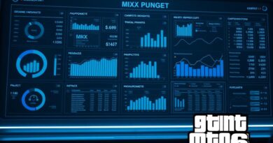 gta 6 cost